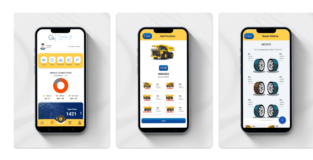 Tyre-x Mobile