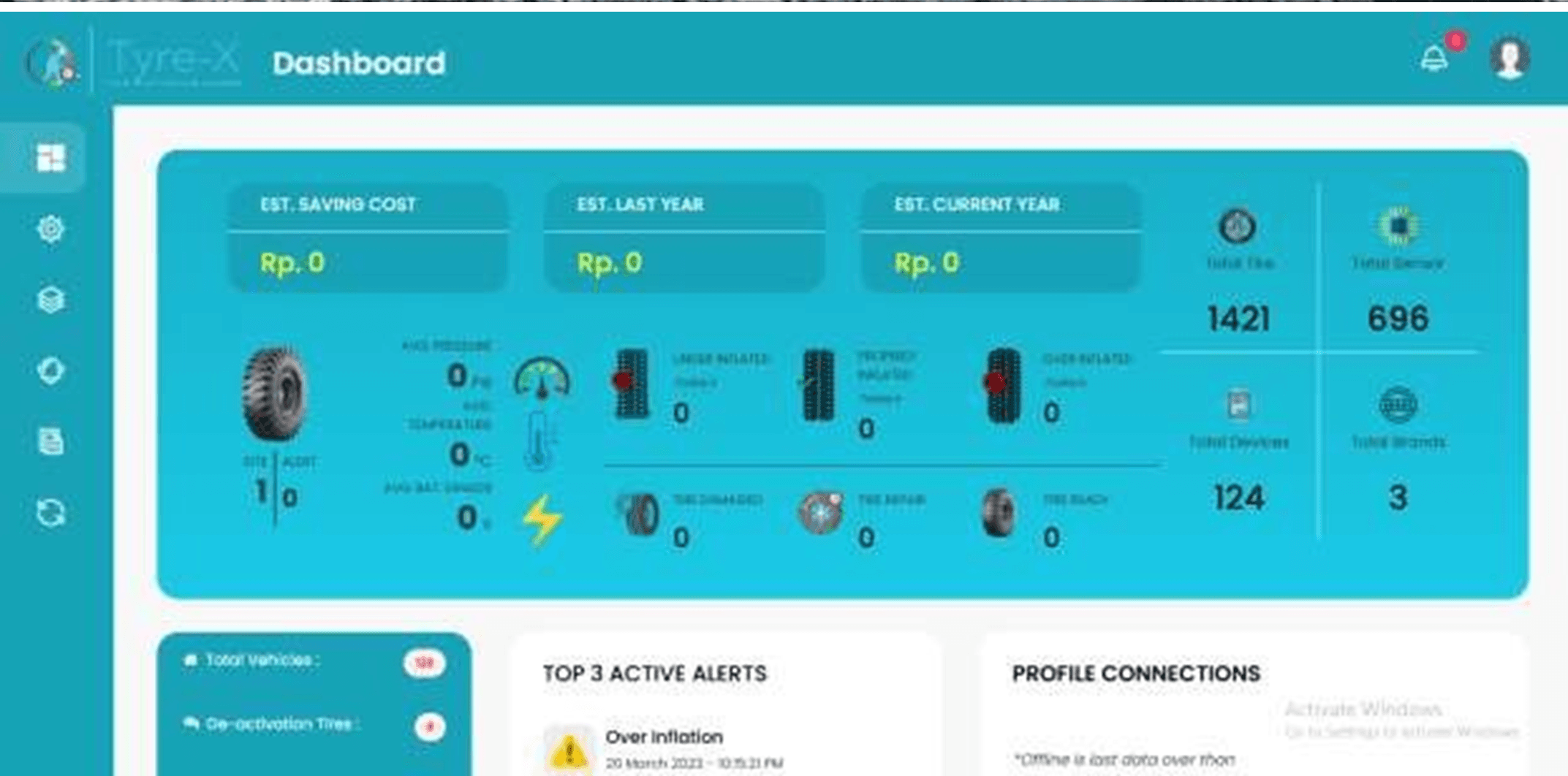 Tyre-X: Web-Based Monitoring System for Mining Vehicle Tires